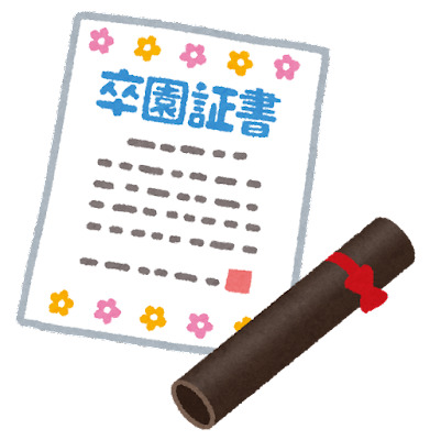 卒業証書