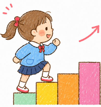 日々成長する子供たち